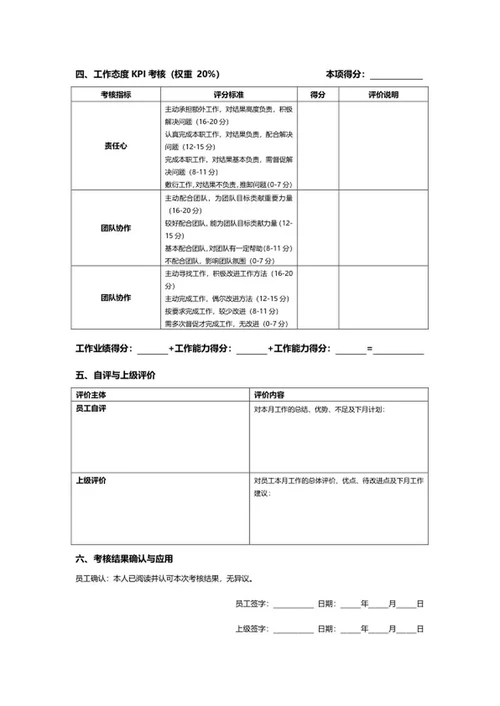 员工月度KPI绩效考核表