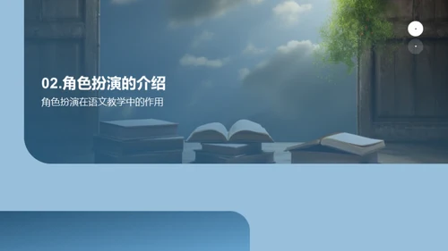 剧场式学习法