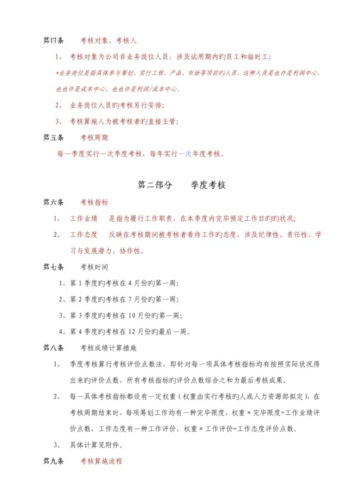 比威公司员工考核专题方案.docx