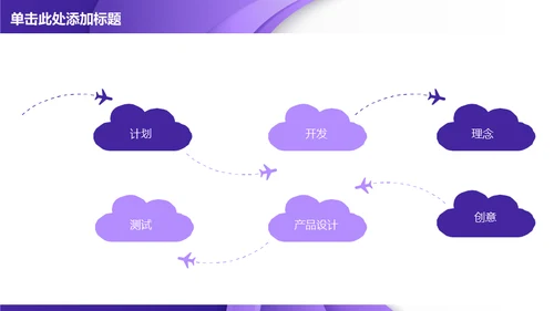 紫色质感立体商务通用PPT