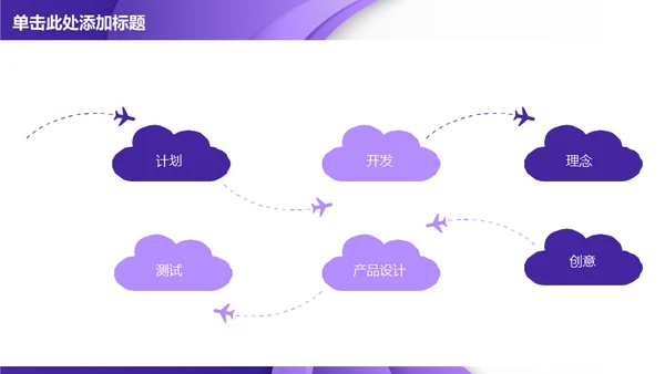 紫色质感立体商务通用PPT