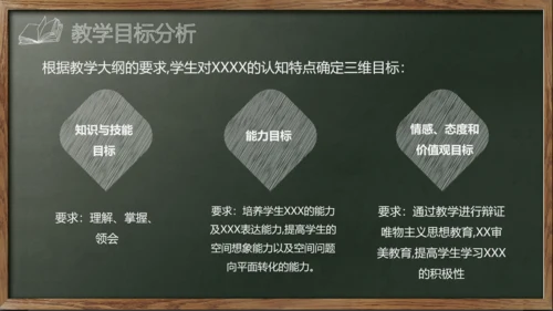 新学期教师说课,教学课件通用PPT模板