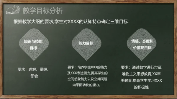 新学期教师说课,教学课件通用PPT模板