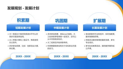 发展计划-大学生职业生涯规划