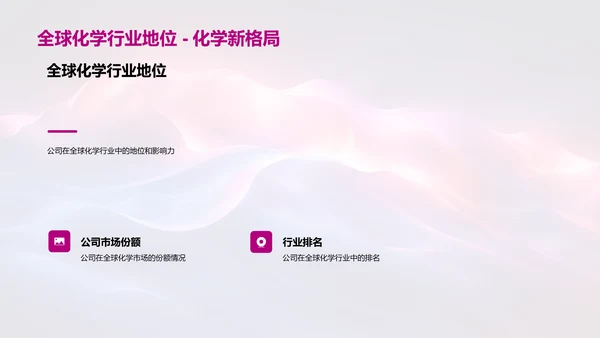 季度化学研发报告PPT模板