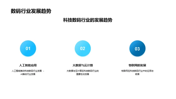 科技数码专科教育