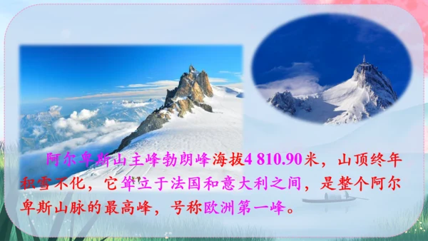 19《登勃朗峰》课件