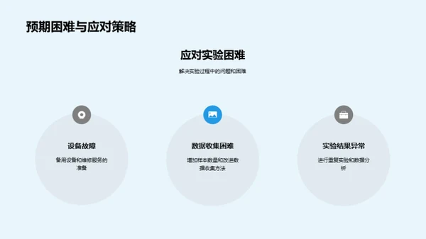 工学研究开题精要
