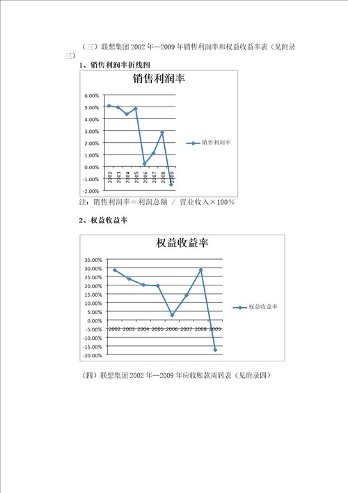 联想集团财务分析及收购IBMPCD分析