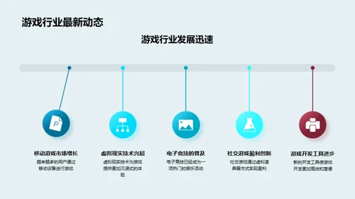 月度之星游戏开发汇报