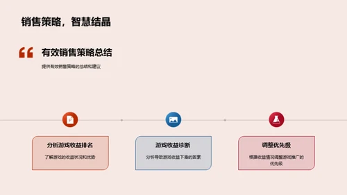 深度解析游戏收益