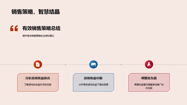 深度解析游戏收益