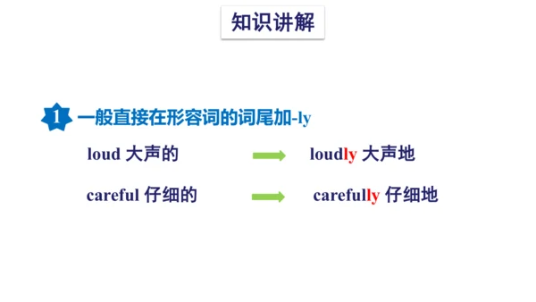Unit 1 The lion and the mouse(复习课件)-2023-2024学年六年级