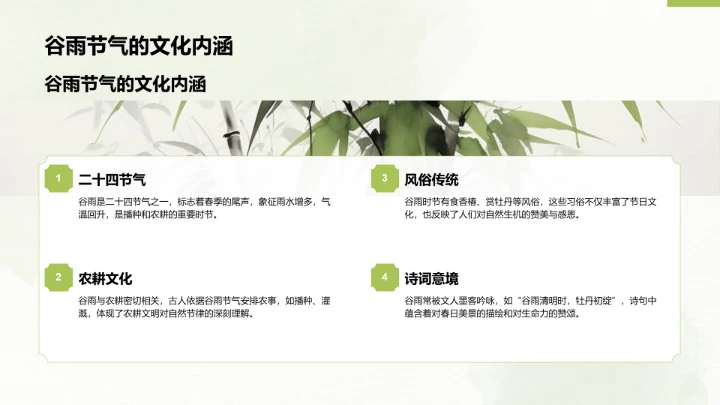 二十四节气谷雨PPT模板