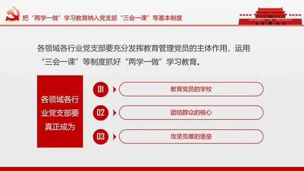 两学一做学习教育常态化制度化的意见ppt