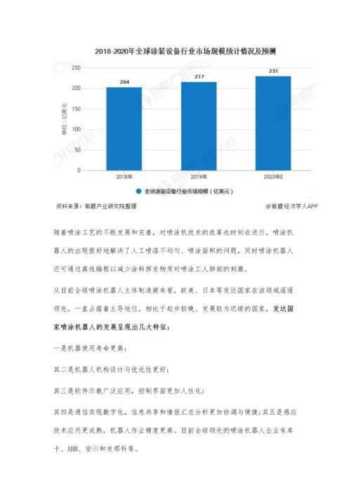 全球喷涂加工行业市场现状及竞争格局分析-发达国家一直占据主导地位.docx