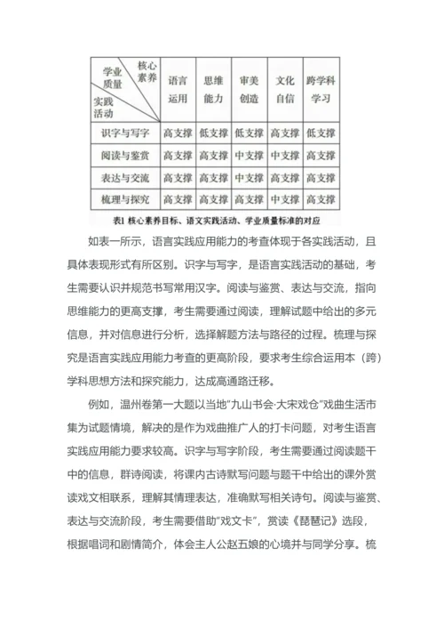 四翼视角在中考语文命题中的投射.docx