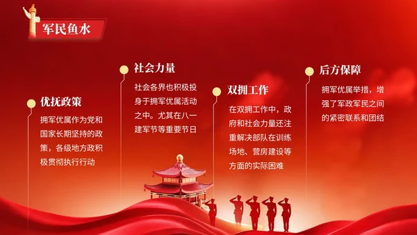 红色党政风格红旗漫卷映忠诚