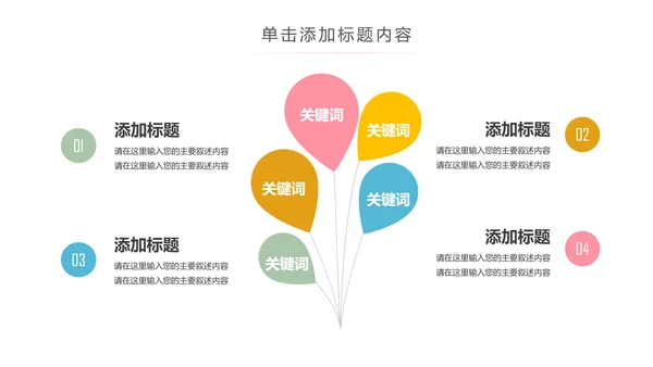 马卡龙蛋糕点心甜点下午茶ppt动态模板