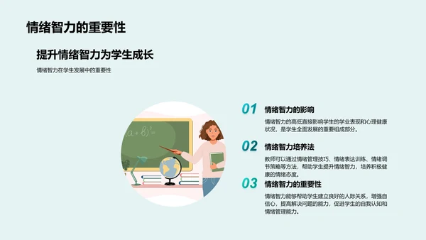 学生心理健康指导PPT模板