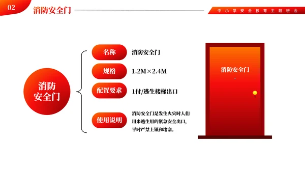 中小学消防火灾安全主题教育ppt模板
