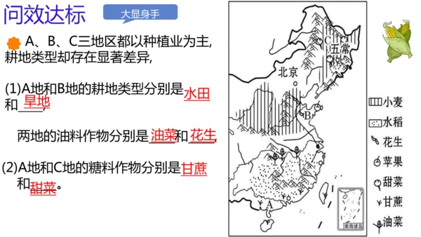 4.2 农业（第1课时课件18张）-人教版地理八年级上册