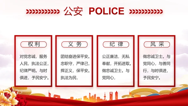 红色大气公安民警年终述职报告新年计划PPT