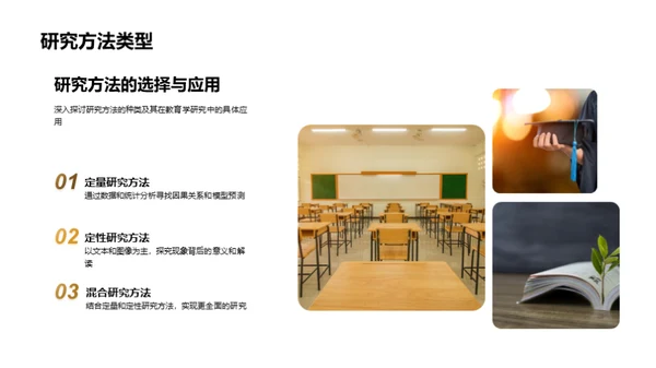 教育学研究全解析