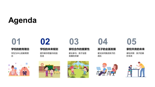 共育教育新模式PPT模板