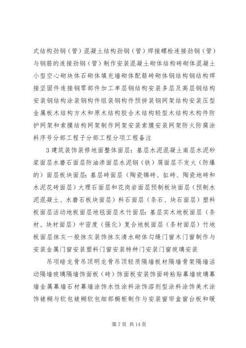 土地整理工程质量评估报告 (2).docx