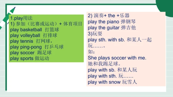Unit 3 My School 单元复习课件【课堂无忧】人教2024版七上英语