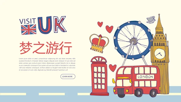 英国伦敦旅游电子相册动态PPT
