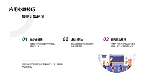 六年级数学知识讲解PPT模板
