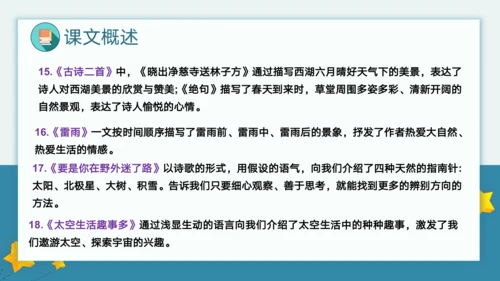 统编版2022-2023学年二年级语文下册期末单元复习第六单元知识点复习（课件）