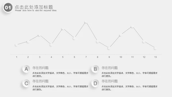 商业城市简约汇报通用PPT模板