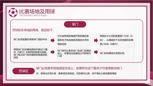 暗红简约风足球比赛规则讲解模板