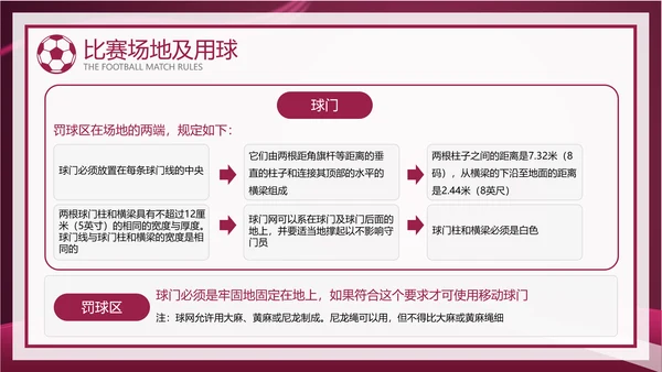 暗红简约风足球比赛规则讲解模板