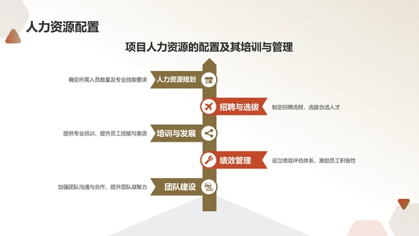 绿色水墨风园林景观设计方案PPT模板