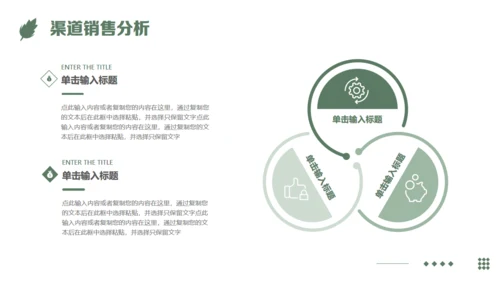 农业项目商业计划书通用PPT模板