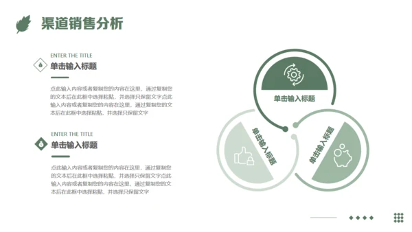 农业项目商业计划书通用PPT模板