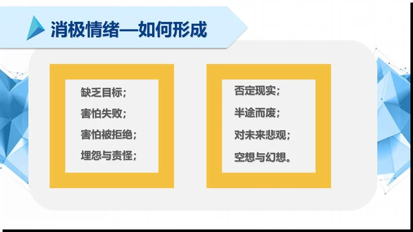 简约清新公司企业员工培训PPT模板