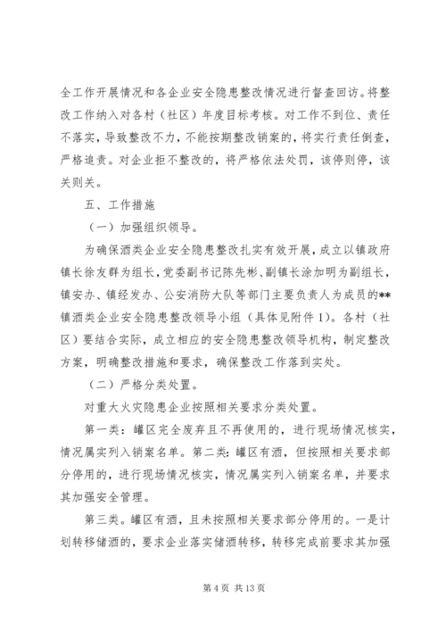 酒类企业安全隐患整改方案.docx