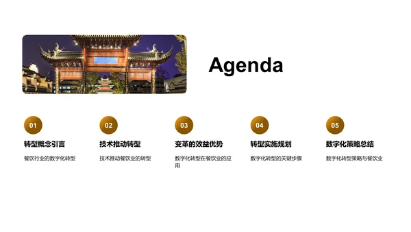 餐饮业的数字化探索