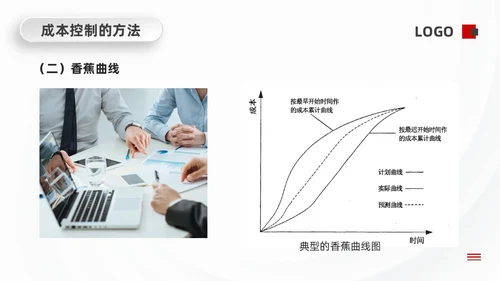 红黑微粒体项目成本管理PPT模板宣传PPT动态PPT项目管理