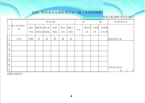 校舍安全检查表