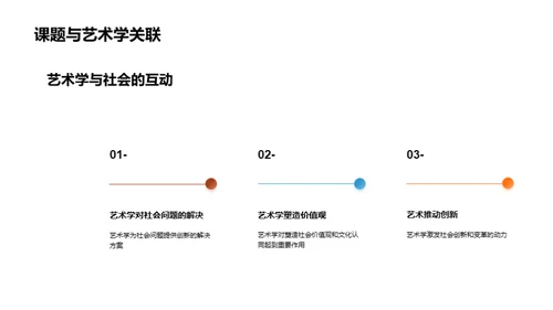 探索艺术学研究之路