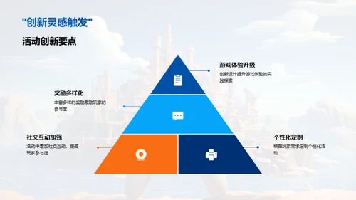 游戏活动策划秘籍