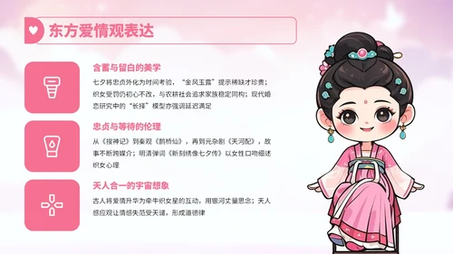 粉红色卡通风七夕节文化故事宣传讲解PPT