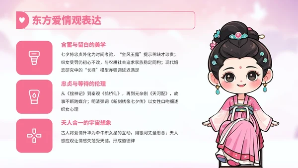 粉红色卡通风七夕节文化故事宣传讲解PPT