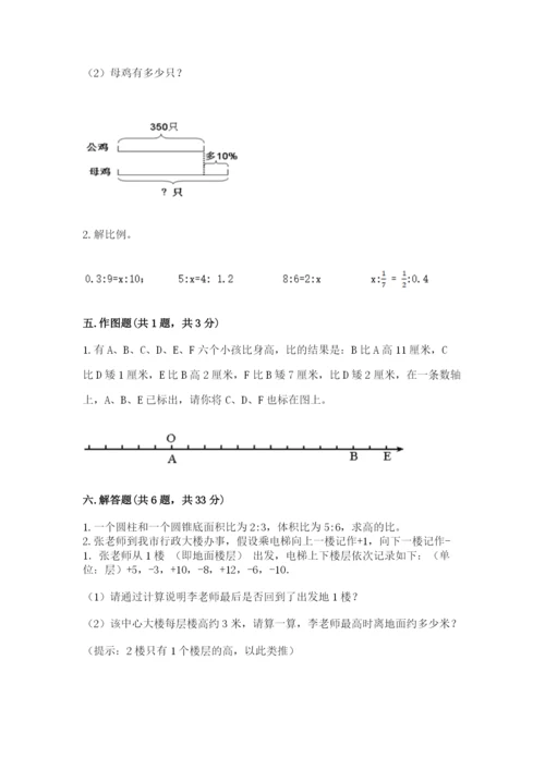 通化市小升初数学测试卷完美版.docx